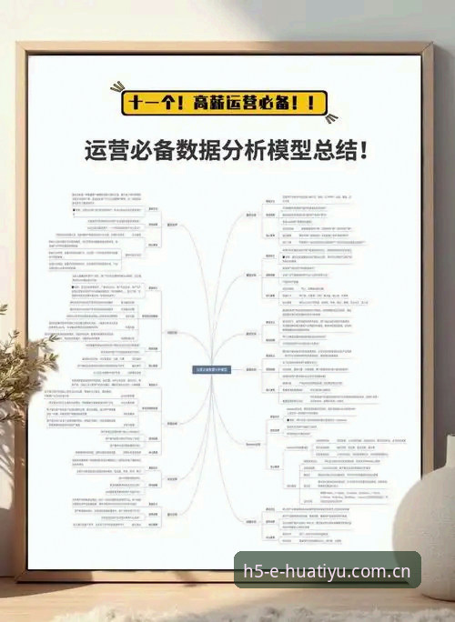 华体育体育平台 华体育平台多维度深度分析:从技术架构到用户体验的全面解析